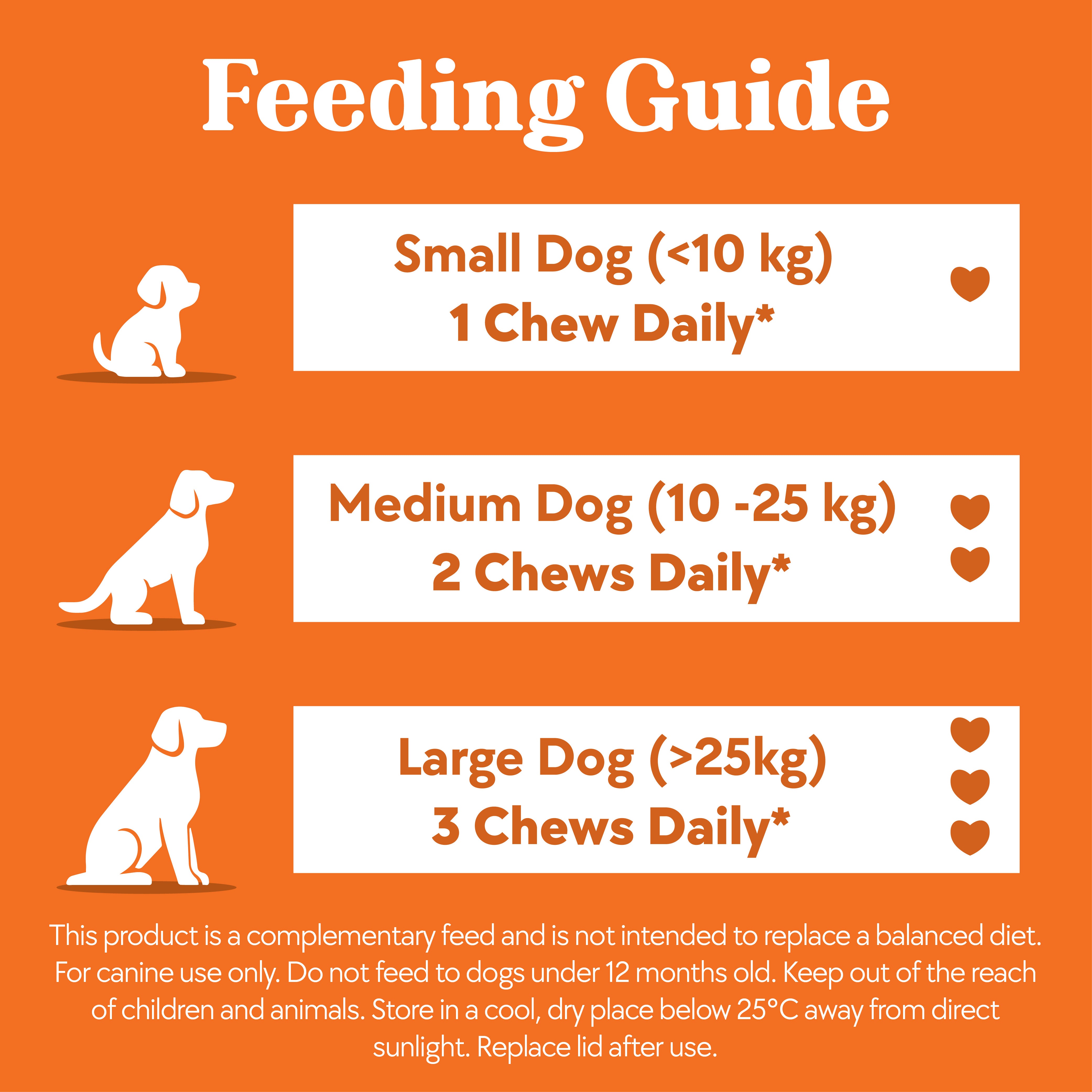 Daily Multivitamin Formula
