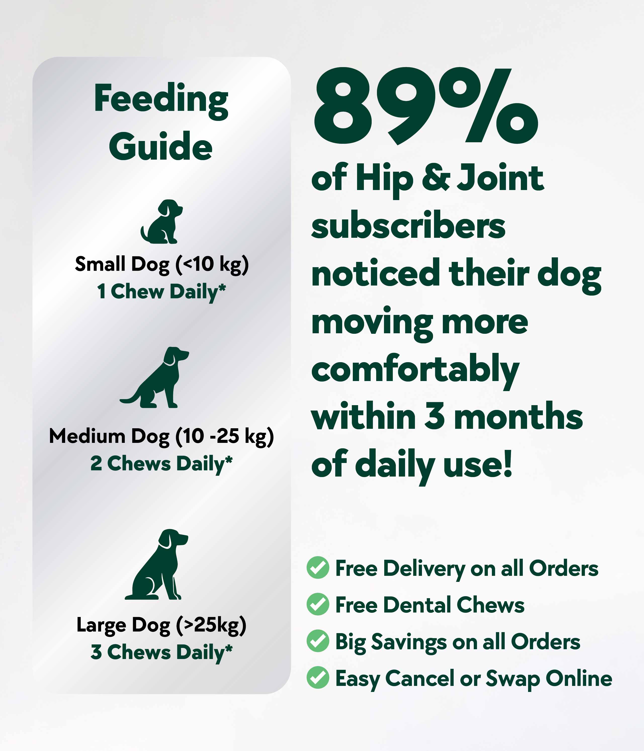 Hip & Joint Formula